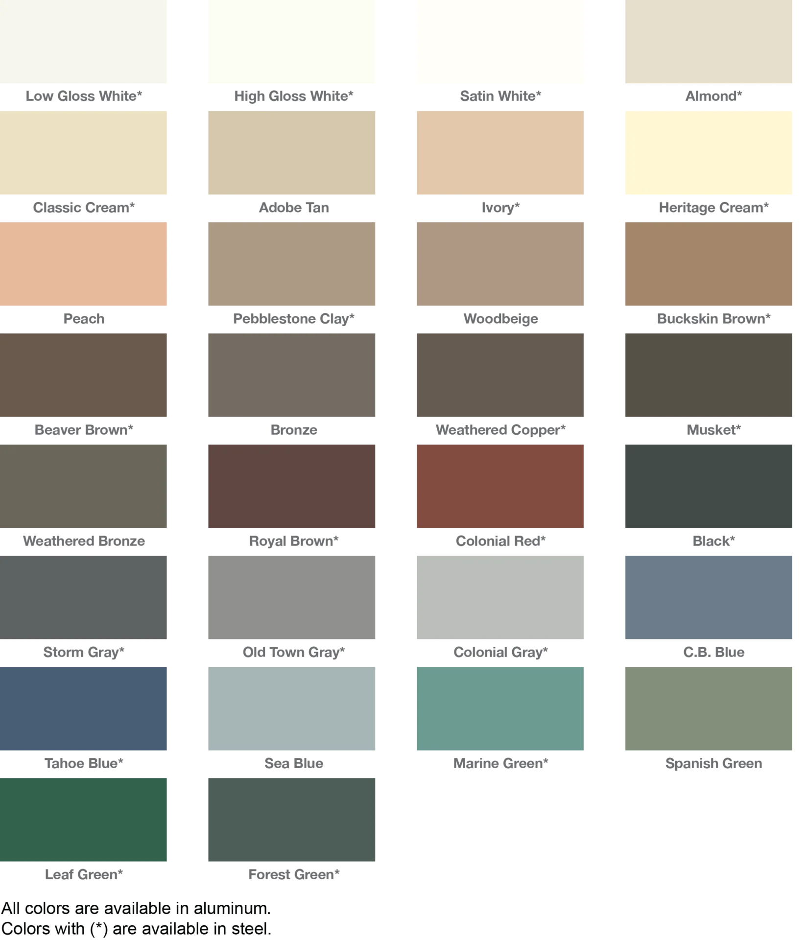 Color Chart